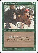 Glossy Finish Fourth Edition Pradesh Gypsies ( #265 )