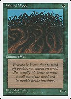 Glossy Finish Fourth Edition Wall of Wood ( #284 )