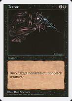 Glossy Finish Fifth Edition Terror ( #196 )