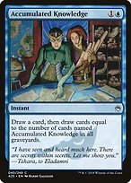 Glossy Finish Masters 25 Accumulated Knowledge ( #40 )