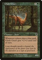 Matte Finish Apocalypse Glade Gnarr ( #78 )