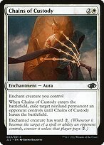 Glossy Finish Jumpstart 2022 Chains of Custody ( #3 )
