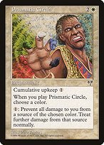 Glossy Finish Mirage Prismatic Circle ( #34 )