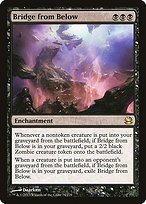 Glossy Finish Modern Masters Bridge from Below ( #74 )